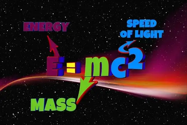 Teoría de la relatividad de Einstein